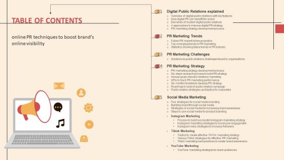 Table Of Contents Online PR Techniques To Boost Brands Online Visibility Ideas PDF