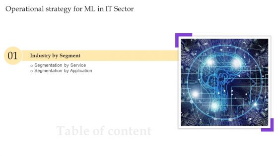 Table Of Contents Operational Strategy For Ml In IT Sector Ppt Outline Graphics Download PDF