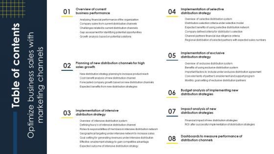 Table Of Contents Optimize Business Sales With Marketing Channels Formats PDF