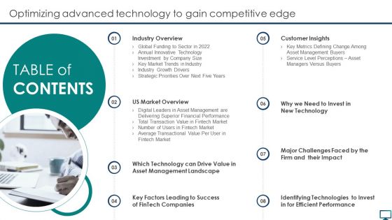 Table Of Contents Optimizing Advanced Technology To Gain Competitive Edge Icons PDF