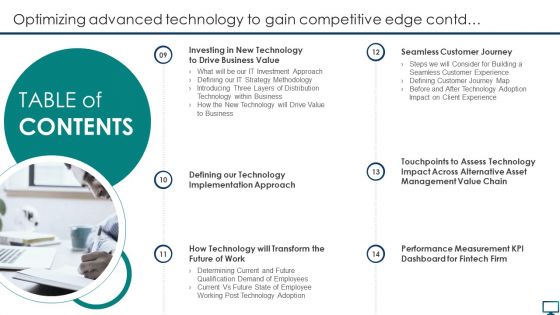 Table Of Contents Optimizing Advanced Technology To Gain Competitive Edge Icons PDF