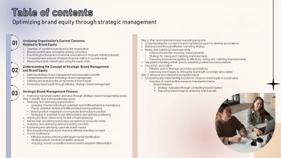 Table Of Contents Optimizing Brand Equity Through Strategic Management Infographics PDF