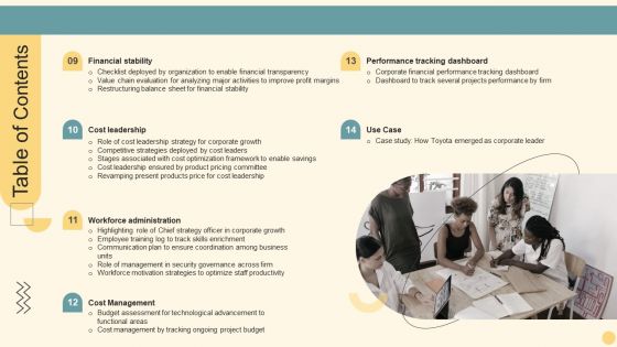 Table Of Contents Optimizing Business Strategy For Effective Futuristic Transformation Ppt PowerPoint Presentation File Example PDF