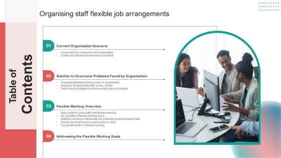 Table Of Contents Organising Staff Flexible Job Arrangements Demonstration PDF
