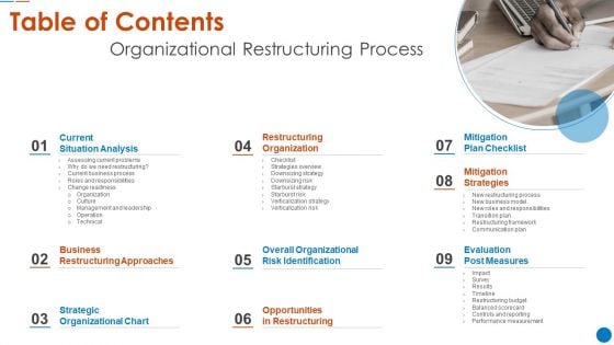 Table Of Contents Organizational Restructuring Process Diagrams PDF