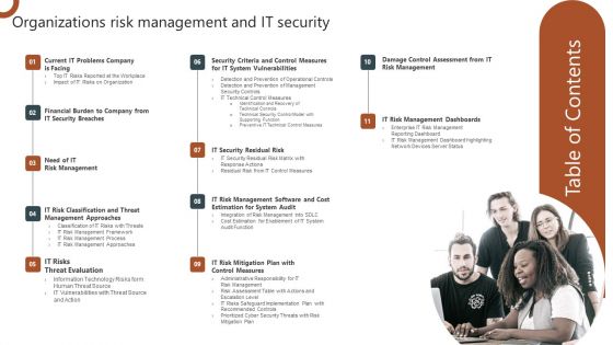 Table Of Contents Organizations Risk Management And IT Security Formats PDF
