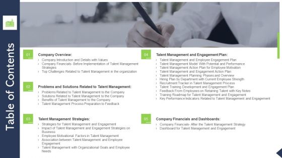 Table Of Contents Outlining Talent Management And Employee Experience In A Company Ppt Portfolio Background PDF
