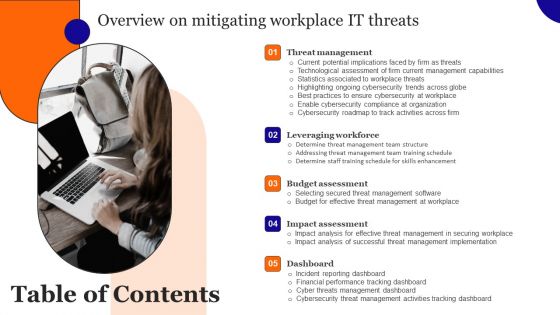 Table Of Contents Overview On Mitigating Workplace IT Threats Slides PDF