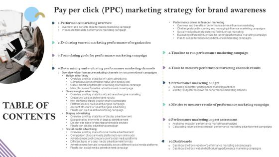 Table Of Contents Pay Per Click PPC Marketing Strategy For Brand Awareness Ppt PowerPoint Presentation Diagram Templates PDF Table Of Contents Pay Per Click PPC Marketing Strategy For Brand Awareness Ppt PowerPoint Presentation Diagram Templates PDF
