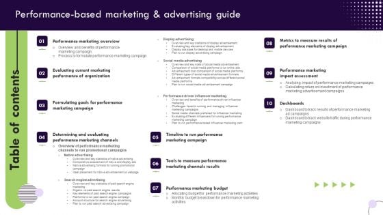 Table Of Contents Performance Based Marketing And Advertising Guide Mockup PDF