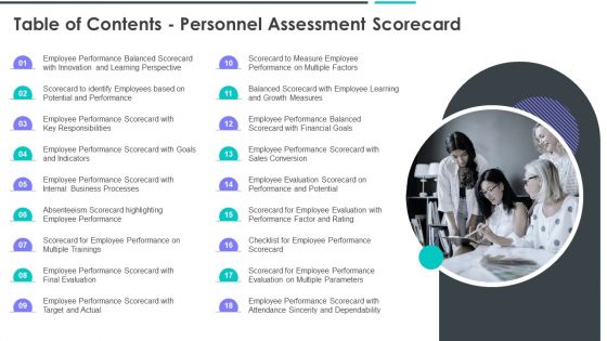 Table Of Contents Personnel Assessment Scorecard Clipart PDF