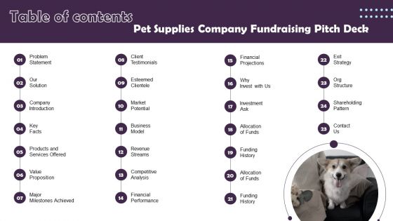 Table Of Contents Pet Supplies Company Fundraising Pitch Deck Topics PDF