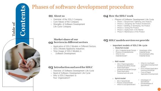 Table Of Contents Phases Of Software Development Procedure Sample PDF