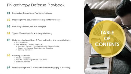 Table Of Contents Philanthropy Defense Playbook Brochure PDF