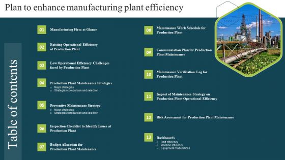 Table Of Contents Plan To Enhance Manufacturing Plant Efficiency Themes PDF