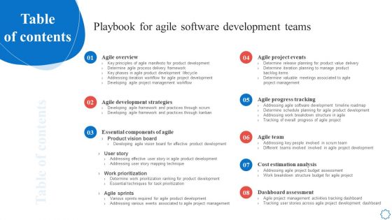 Table Of Contents Playbook For Agile Software Development Teams Demonstration PDF Table Of Contents Playbook For Agile Software Development Teams Demonstration PDF
