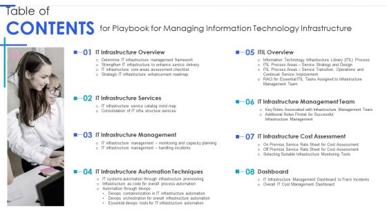 Table Of Contents Playbook For Managing Information Technology Infrastructure Designs PDF