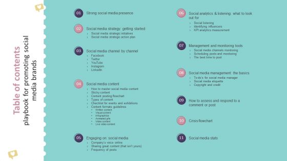 Table Of Contents Playbook For Promoting Social Media Brands Graphics PDF Table Of Contents Playbook For Promoting Social Media Brands Graphics PDF