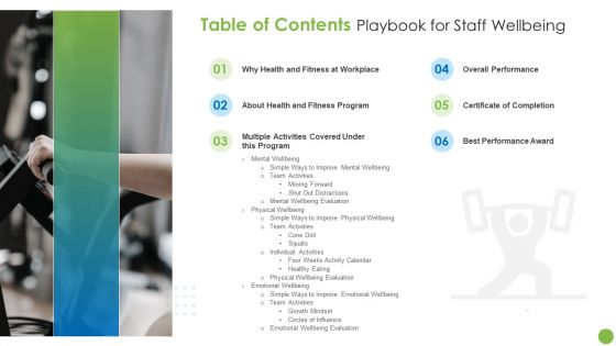 Table Of Contents Playbook For Staff Wellbeing Slide Inspiration PDF
