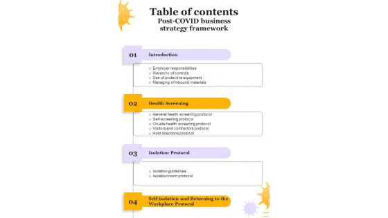 Table Of Contents Post COVID Business Strategy Framework One Pager Sample Example Document