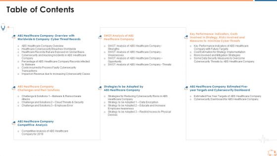 Table Of Contents Ppt Icon Introduction PDF