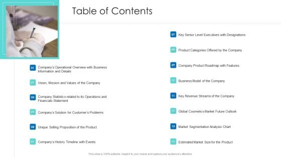 Table Of Contents Ppt Ideas Inspiration PDF