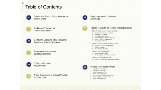 Table Of Contents Ppt Infographic Template Gallery PDF