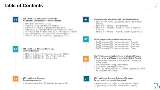 Table Of Contents Ppt Infographics Background Designs PDF