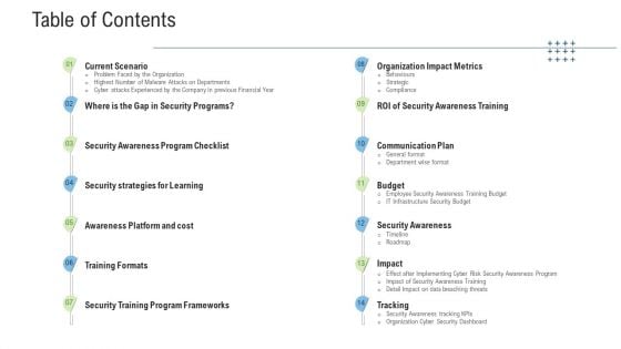 Table Of Contents Ppt Inspiration Guide PDF Table Of Contents Ppt Inspiration Guide PDF