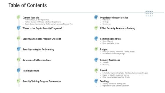 Table Of Contents Ppt Inspiration Guide PDF