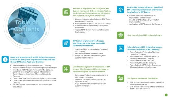 Table Of Contents Ppt Inspiration Summary PDF