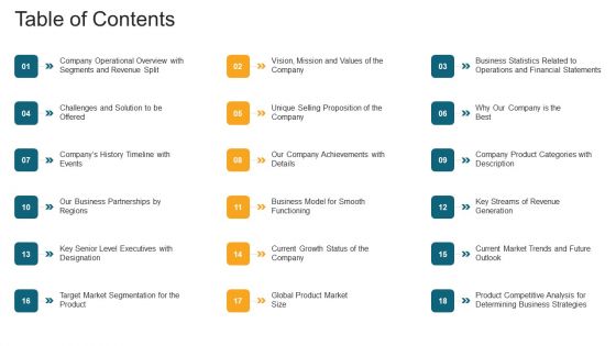 Table Of Contents Ppt Model Design Templates PDF