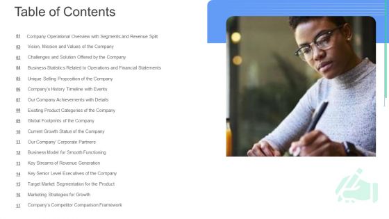 Table Of Contents Ppt Portfolio Brochure PDF