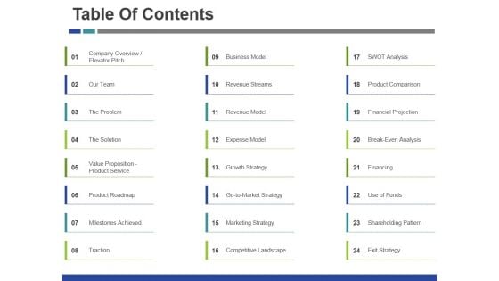 Table Of Contents Ppt PowerPoint Presentation Background Image