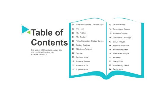 Table Of Contents Ppt PowerPoint Presentation File Deck