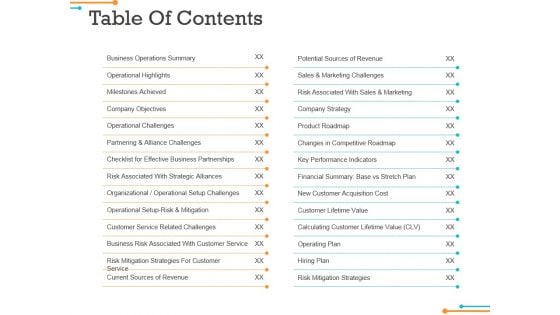 Table Of Contents Ppt PowerPoint Presentation Gallery Slide Portrait