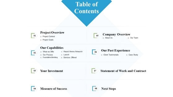 Table Of Contents Ppt PowerPoint Presentation Infographic Template Files