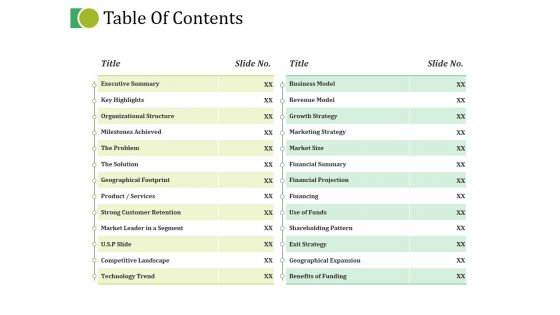 Table Of Contents Ppt PowerPoint Presentation Infographics Mockup