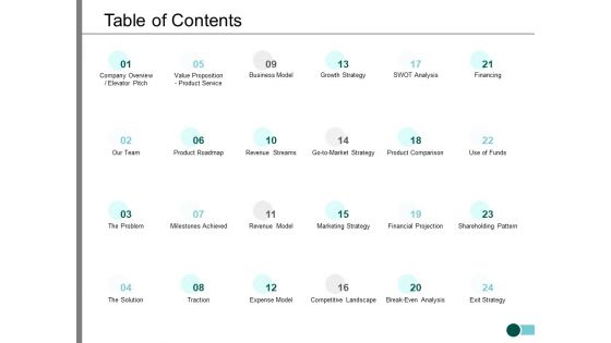 Table Of Contents Ppt PowerPoint Presentation Inspiration Design Inspiration