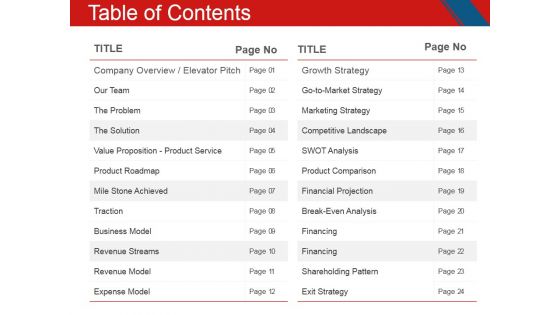 Table Of Contents Ppt PowerPoint Presentation Layouts Introduction Table Of Contents Ppt PowerPoint Presentation Layouts Introduction