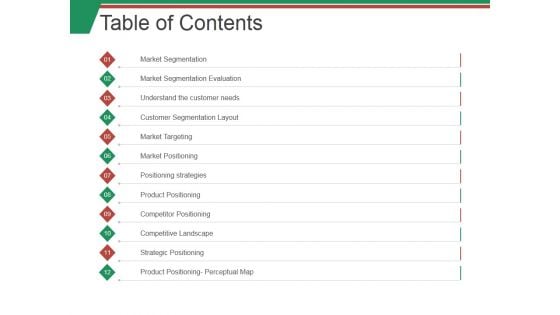 Table Of Contents Ppt PowerPoint Presentation Layouts Model Table Of Contents Ppt PowerPoint Presentation Layouts Model