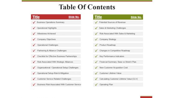 Table Of Contents Ppt PowerPoint Presentation Model Professional