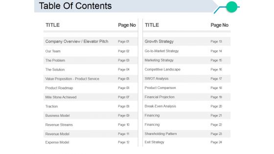 Table Of Contents Ppt PowerPoint Presentation Model Slideshow