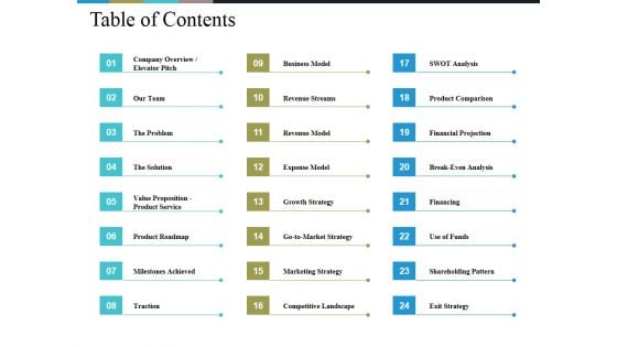 Table Of Contents Ppt PowerPoint Presentation Outline Slides