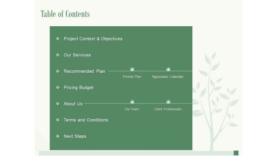 Table Of Contents Ppt PowerPoint Presentation Pictures Design Ideas Table Of Contents Ppt PowerPoint Presentation Pictures Design Ideas