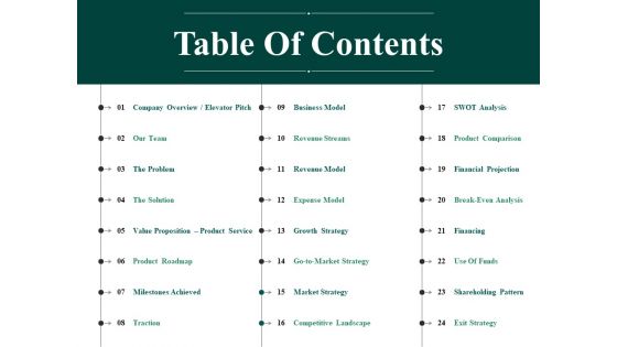 Table Of Contents Ppt PowerPoint Presentation Portfolio Graphics Pictures Table Of Contents Ppt PowerPoint Presentation Portfolio Graphics Pictures