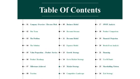 Table Of Contents Ppt PowerPoint Presentation Portfolio Graphics Pictures