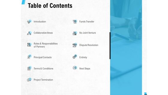 Table Of Contents Ppt PowerPoint Presentation Portfolio Model Table Of Contents Ppt PowerPoint Presentation Portfolio Model