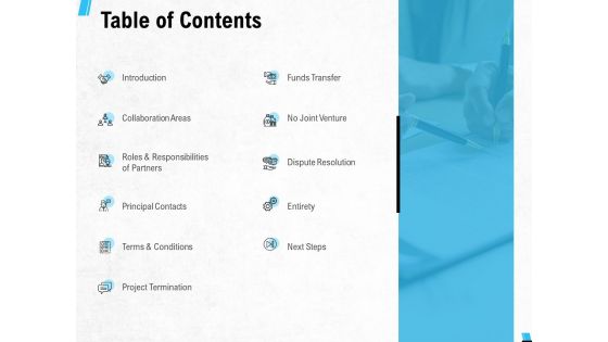 Table Of Contents Ppt PowerPoint Presentation Portfolio Model