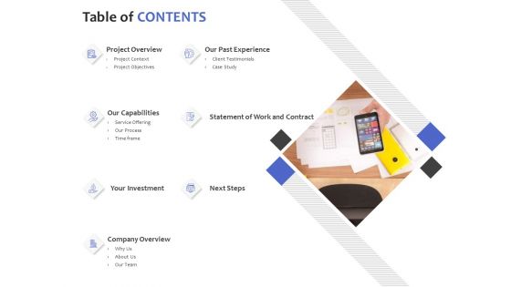 Table Of Contents Ppt PowerPoint Presentation Portfolio Sample